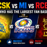 Highest Fan Following IPL Team