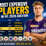 Most Expensive Player in IPL 2026