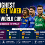 Highest Wicket Taker in T20 World Cup