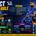 Impact Player Rule