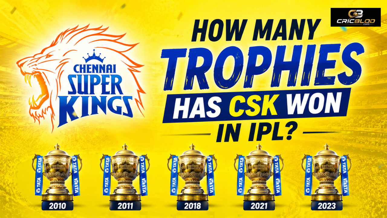 How Many Trophies Has CSK Won in IPL
