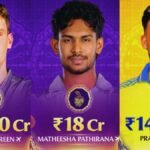 Most Expensive Player in IPL 2026