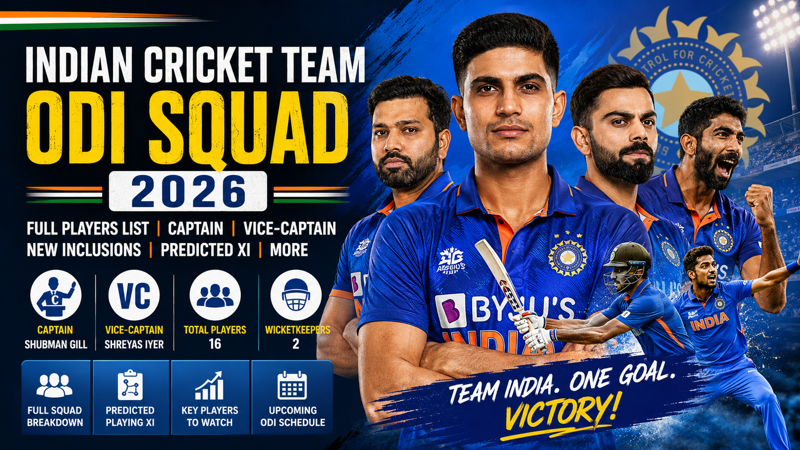 Indian Cricket Team ODI Squad 2026