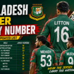 Bangladesh Player Jersey Number