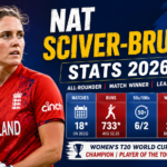 Nat Sciver-Brunt Stats 2026