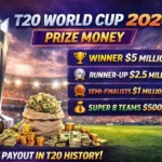 Women T20 World Cup 2026 Prize Money