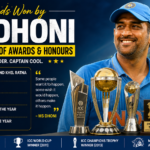 Awards Won by MS Dhoni