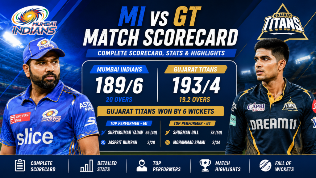 Mumbai Indians vs Gujarat Titans Match Scorecard