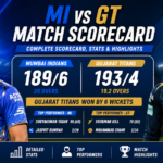 Mumbai Indians vs Gujarat Titans Match Scorecard