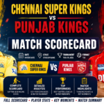 Chennai Super Kings vs Punjab Kings Match Scorecard