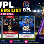 WPL Winners List 2023 to 2025